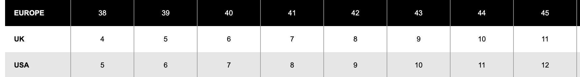 rickwomensize rick owens edfu runway low black milk